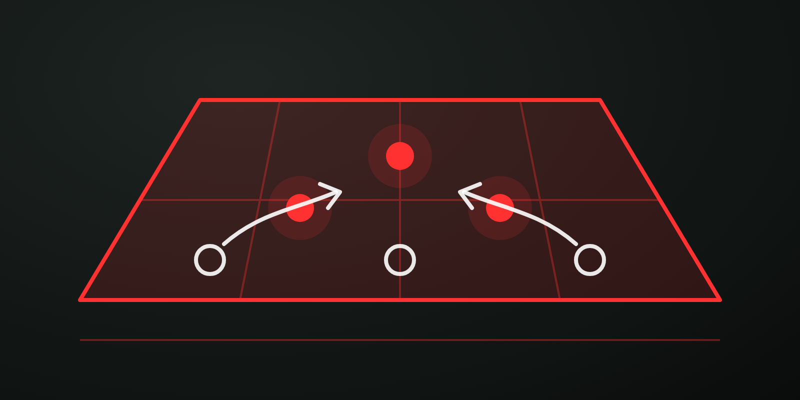 Formation Pro stage chart with named dancers and a crossed-path warning
